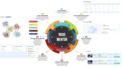 HyperspecAI发布自动驾驶开发软件平台RoadMentor