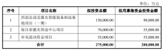 拟投资15亿在成都建设西部总部海目星将再募资20亿元